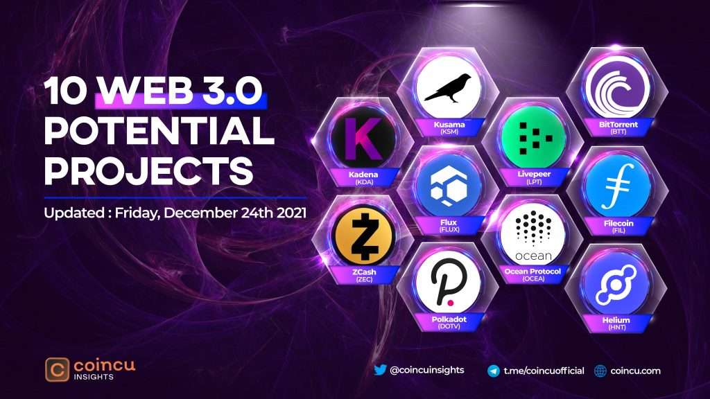 web 3.0 jobs , web 3.0 blockchain , web 3.0 meaning ,web 3.0 explained,web 3.0 is going great,web 3.0 examples,web 3.0 companies,web 3.0 stocks,web 3.0 crypto,web 3.0 definition,web 3.0 and crypto,web 3.0 and healthcare,web 3.0 artificial intelligence,web 3.0 advantages and disadvantages,web 3.0 and nfts,web 3.0 architecture,web 3.0 and blockchain,web 3.0 and metaverse,web 3.0 apps,web 3.0 applications,fillme,fillme.net